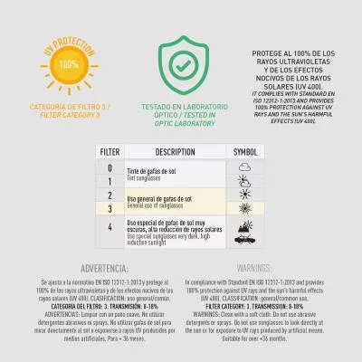 Bosszúállók Marvel napszemüveg és baseball sapka szett