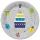 Happy Birthday Gifts and Garlands papírtányér 8 db-os 22,7 cm