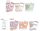 Disney Bambi Infant baba zokni 0-12 hó