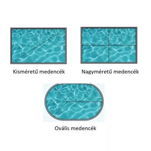 Poolx Pro fagytest medence téliesítéshez, 50 x 23 cm
