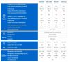 AQUARK Mr. Perfect MPC140 inverteres medence hőszivattyú 14 kW