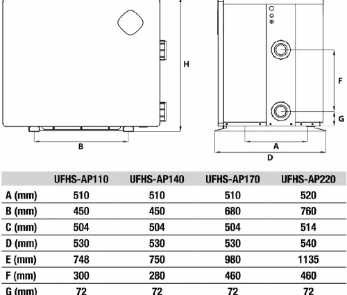 AQUARK Mr. Perfect MPC170 inverteres medence hőszivattyú 17 kW