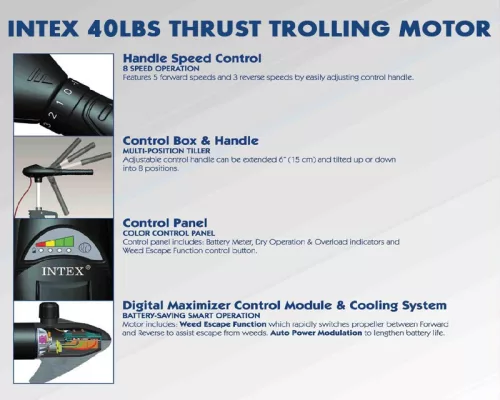 INTEX elektromos csónakmotor, felfújható csónakokhoz, 40 lbs (68631)