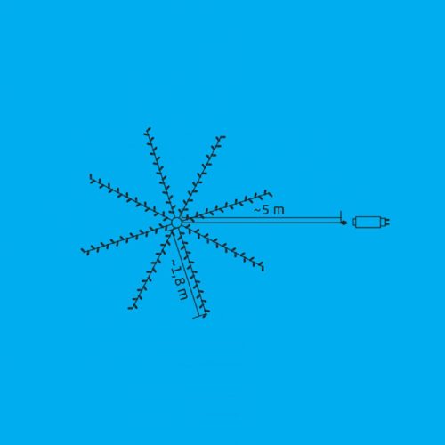 iSparkle LEDS144C-APP LED-es fényfüzérköteg, 144 db RGB LED, applikációval vezérelhető, smart, kül- és beltéri kivitel