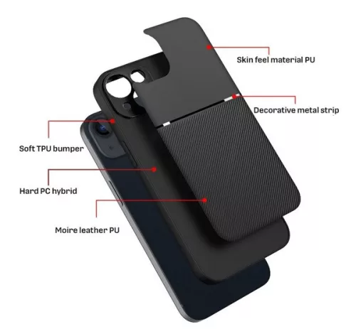 Forcell Noble hátlap tok, Samsung Galaxy  A53 5G, fekete