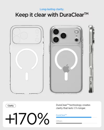 Spigen Ultra Hybrid Magfit Apple iPhone 17 Pro Max tok, MagSafe, Clear White, fehér