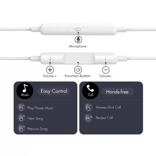 Tech-Protect UltraBoost G4 USB-C vezetékes fülhallgató hangerőszabályzóval, mikrofonnal, fehér