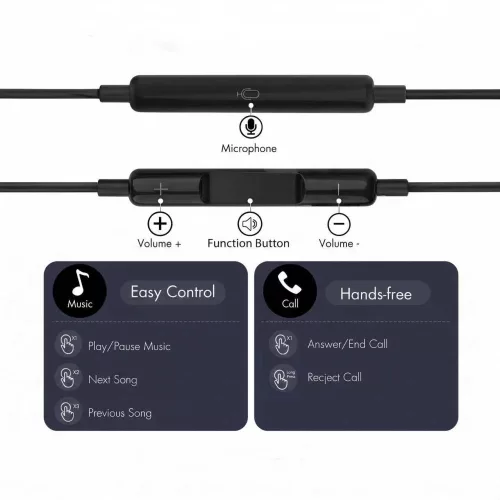 Tech-Protect UltraBoost G3 USB-C vezetékes fülhallgató hangerőszabályzóval, mikrofonnal, fekete