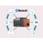 Hangszóró, 20W, Bluetooth, USB aljzat, 3.5mm, Edifier MP260, barna